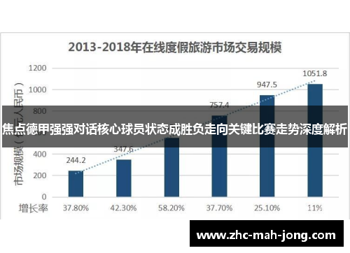 焦点德甲强强对话核心球员状态成胜负走向关键比赛走势深度解析 焦点德甲强强对话核心球员状态成胜负走向关键比赛走势深度解析