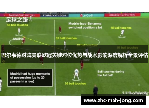 巴尔韦德对阵曼联欧冠关键对位优势与战术影响深度解析全景评估